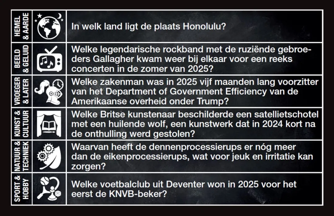 Vragen & Antwoorden #20 Kaartspel - 330 Vragen 2025 Editie