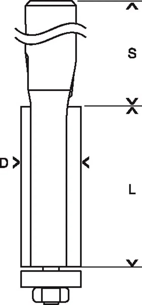 Bosch Kantenfrees