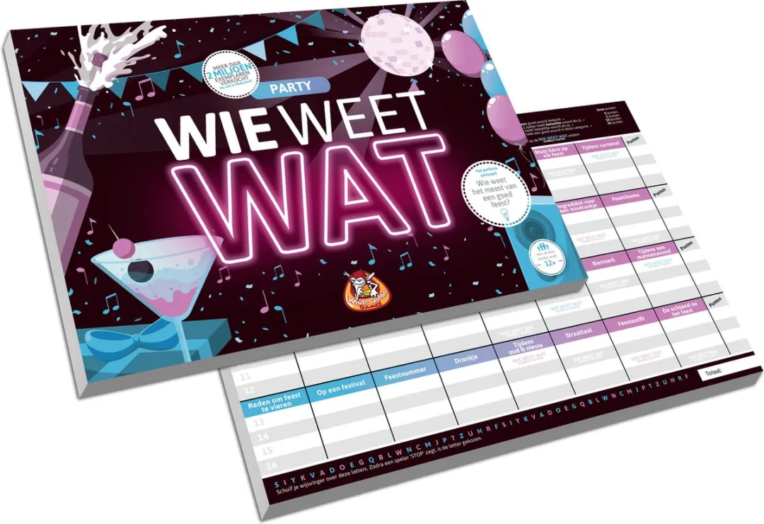 White Goblin Games Wie Weet Wat Party Partyspel - 2-10 Spelers