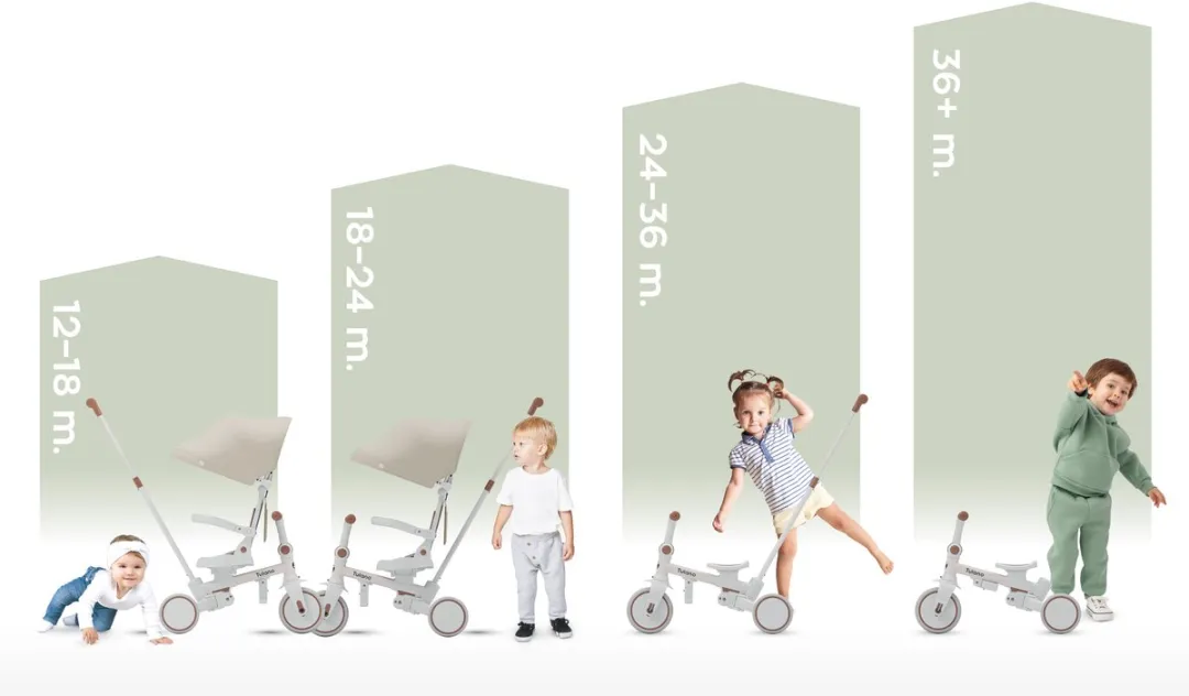 Tulano Noah 35 4-in-1 Driewielige Fiets - Beige - afbeelding 6 van 6