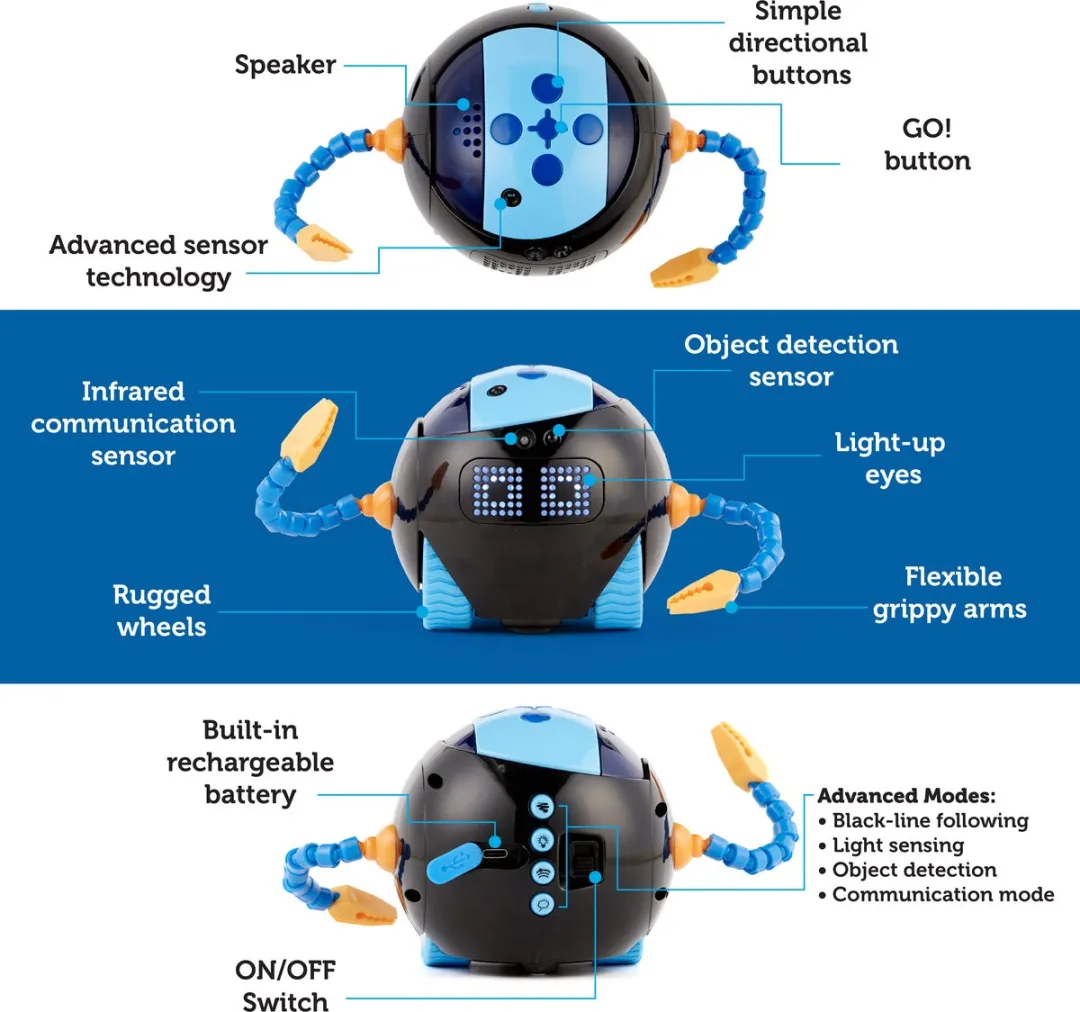 Learning Resources Cooper STEM Robot LER3119 - Meerkleurig
