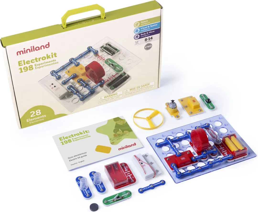 Miniland Elektrokit 99116