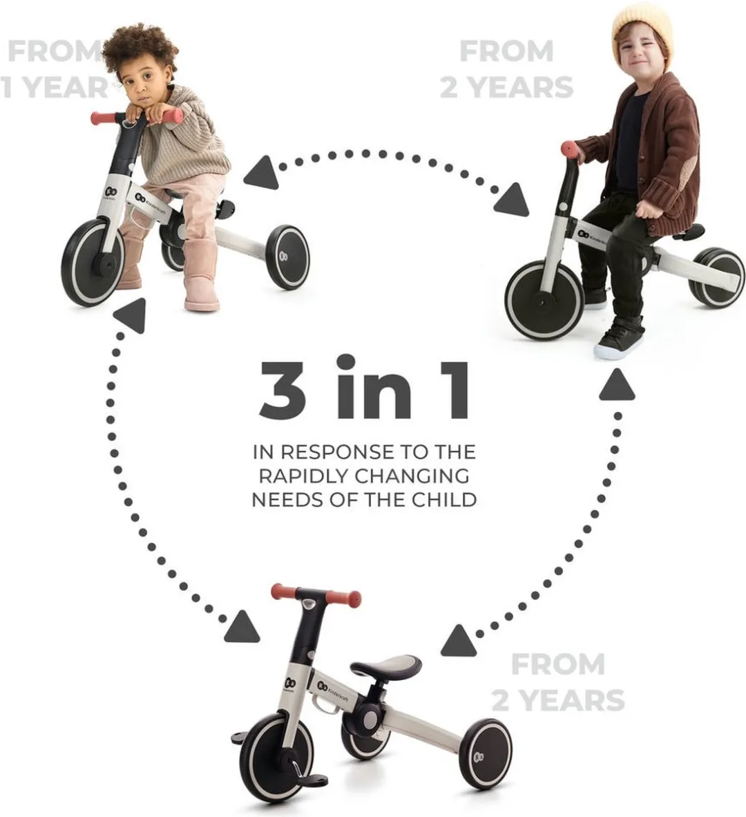 KinderKraft 4TRIKE Driewieler 3-in-1 - Grijs