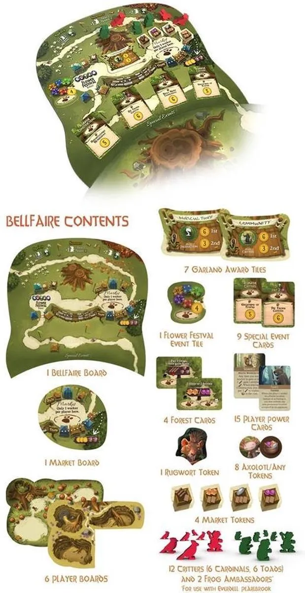 Starling Games Everdell Belfaire - 5/6 Spelers Uitbreiding