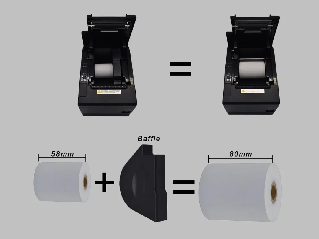 Equip 351005 POS-printer 203 x 203 DPI Bedraad Thermisch