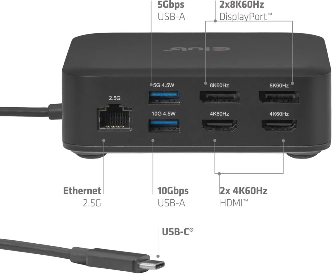 Club3D CSV-2542 Quad DisplayLink Dockingstation - 2x DisplayPort 8K + 2x HDMI 4K - 100W - Zwart