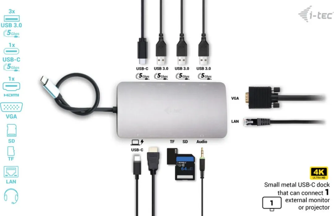 I-tec USB-C Travel Nano Dock C31NANODOCKVGAPD - HDMI/VGA/Ethernet/Zwart