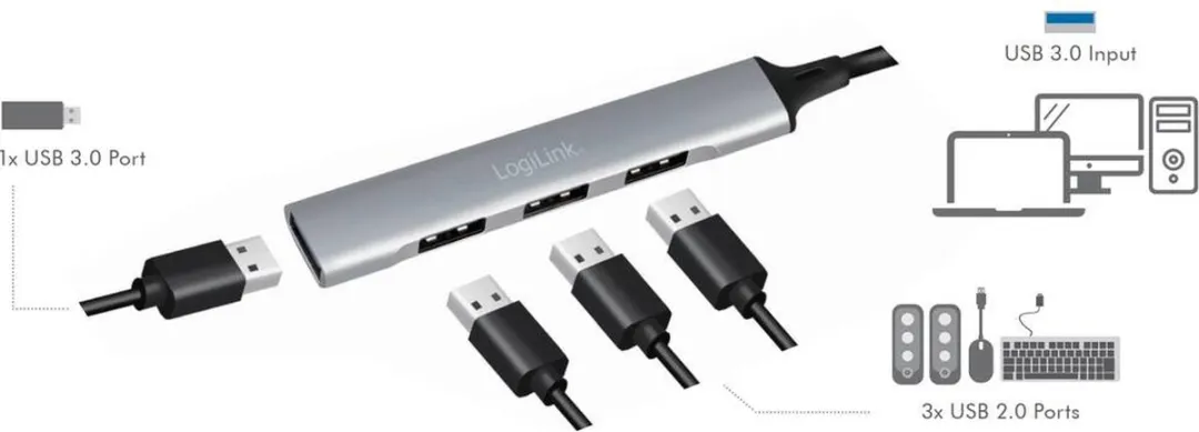 Logilink UA0391 USB 3.0 Hub - 4 Poorten - Aluminiumgrijs