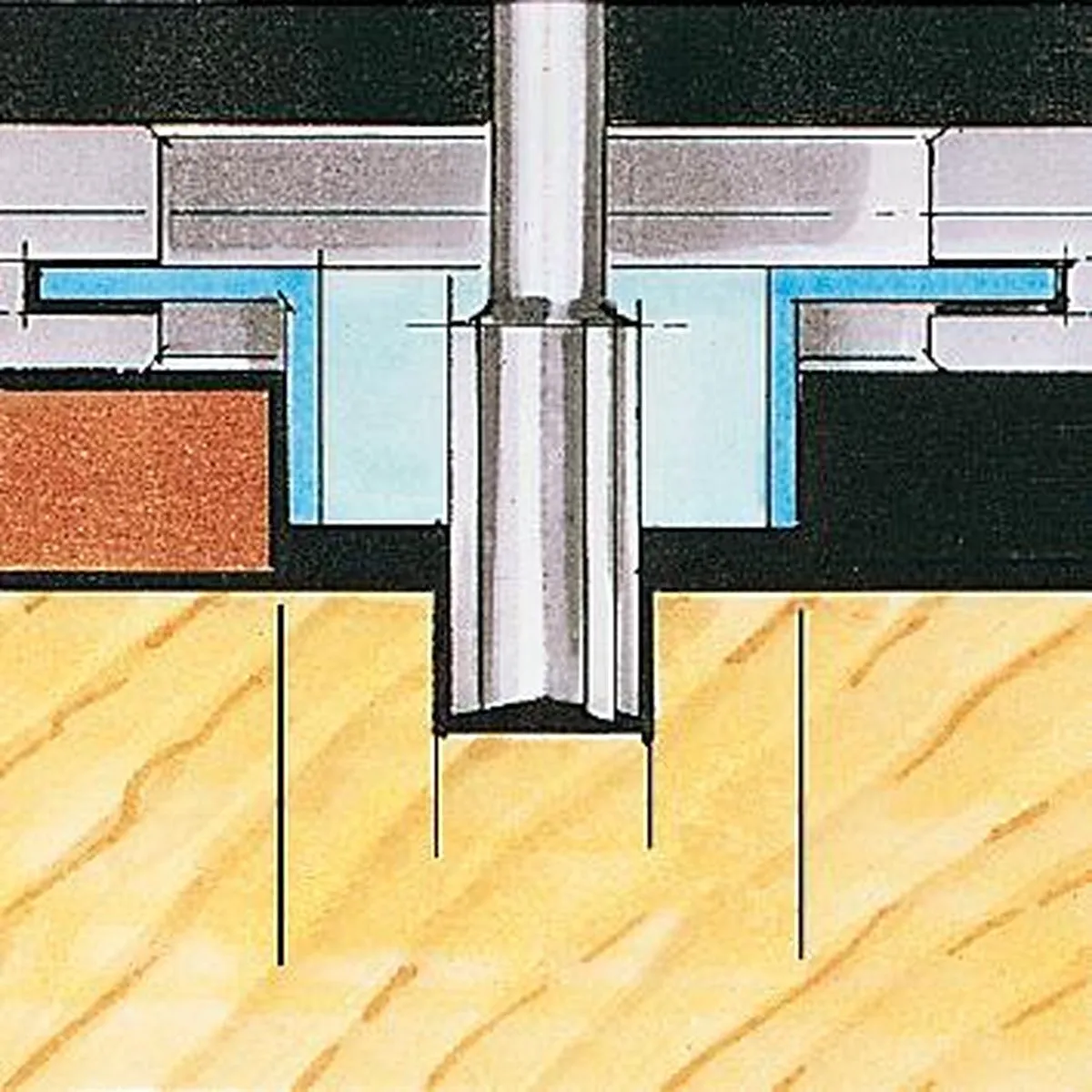 Bosch Kopieerhuls - Staal