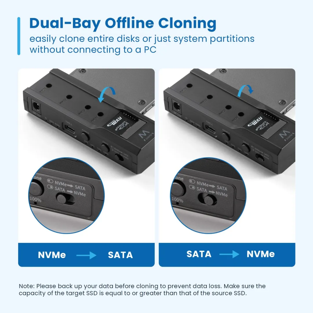 Externe Doos Ewent EW7065