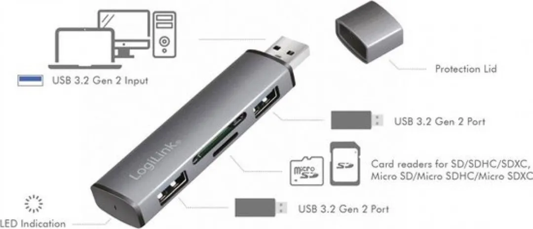 LogiLink UA0394 USB 3.2 Gen 2-hub Met aluminium behuizing, Met ingebouwde SD-kaartlezer, Met status-LED's Spacegrijs