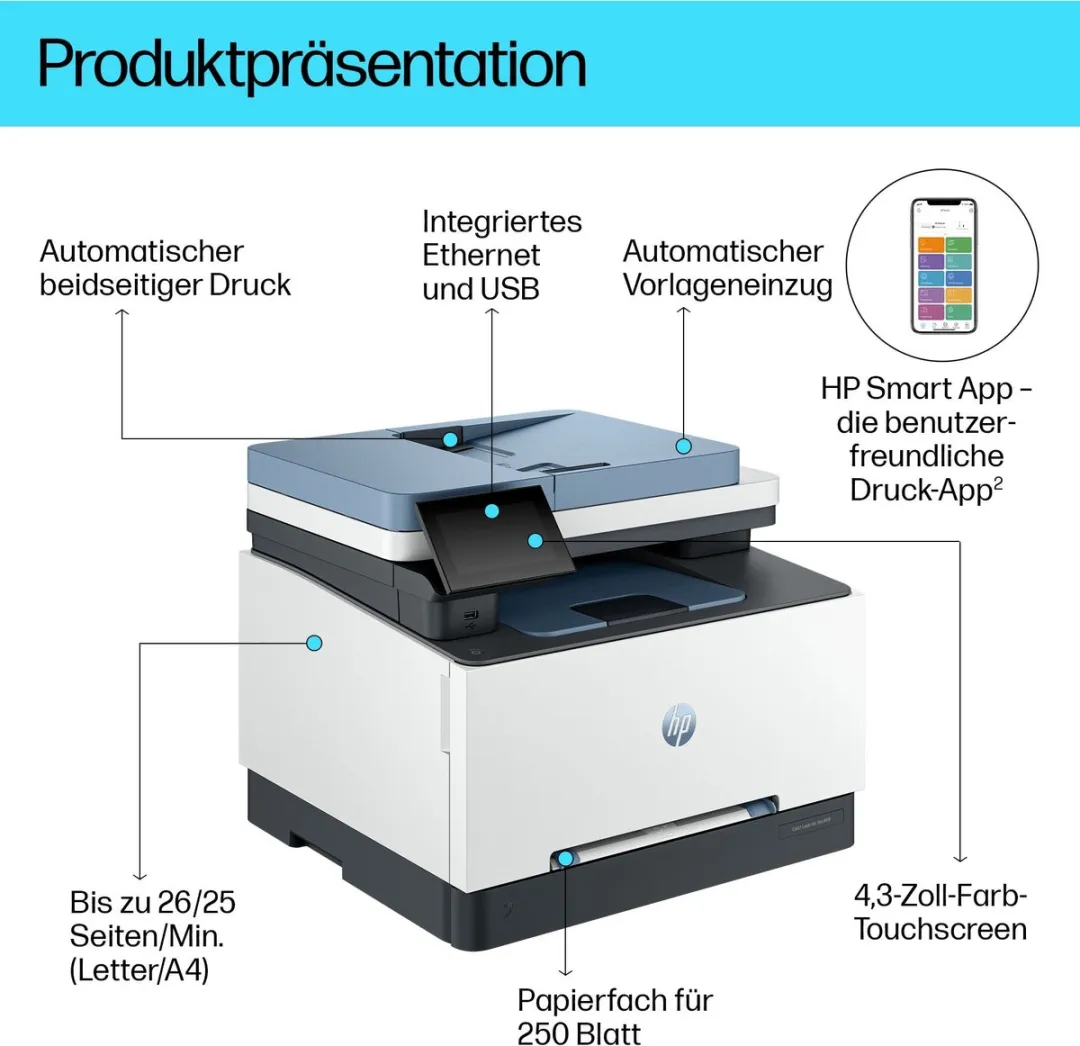 HP Color LaserJet Pro MFP 3302fdng - A4 Kleur Printer - 25 Snel - 251 Vel - afbeelding 6 van 6