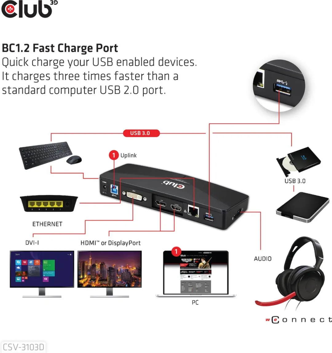 Club3D CSV-3103D USB-A Docking Station 5Gbps - Zwart