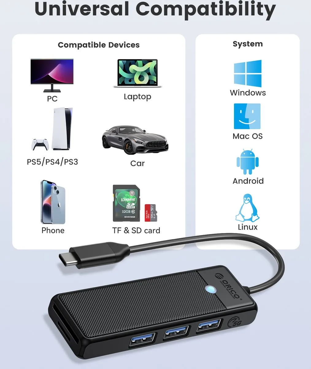 ORICO PAPW3AT-C3-015 USB-C Hub - 3x USB-A 3.0 - SD/Micro SD - Zwart