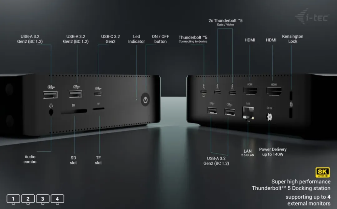 I-tec Thunderbolt5 TB5QUATTRODOCKPD Docking Station - 5x USB - 2.5G LAN - 140W