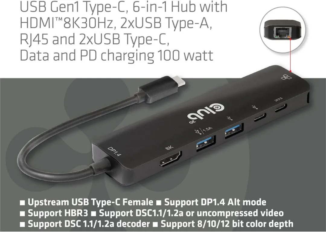 Club3D CSV-1596 USB-C 6-in-1 Hub - HDMI 8K - RJ45 - Zwart