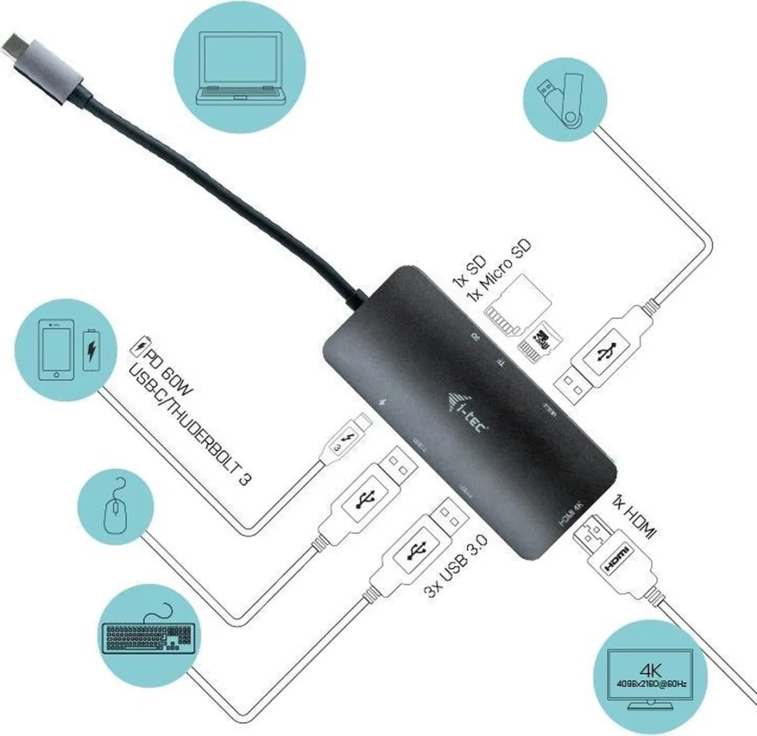 I-tec Metal USB-C Nano Dock C31NANODOCKPD - HDMI 4K - 100W - Grijs