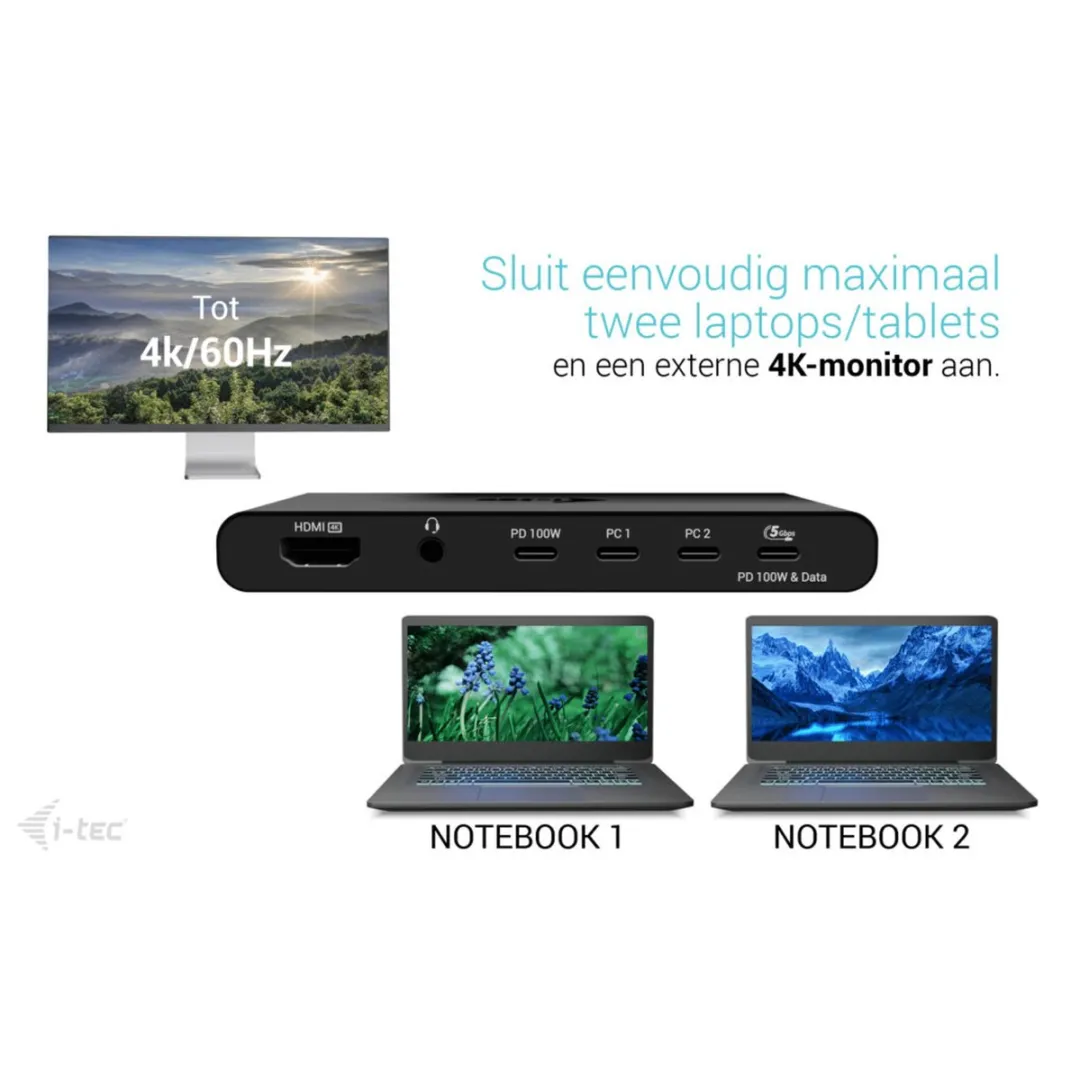 I-tec C31DUALKVMDOCKPD KVM Docking Station - 2 Laptops - HDMI & 5x USB-C/A
