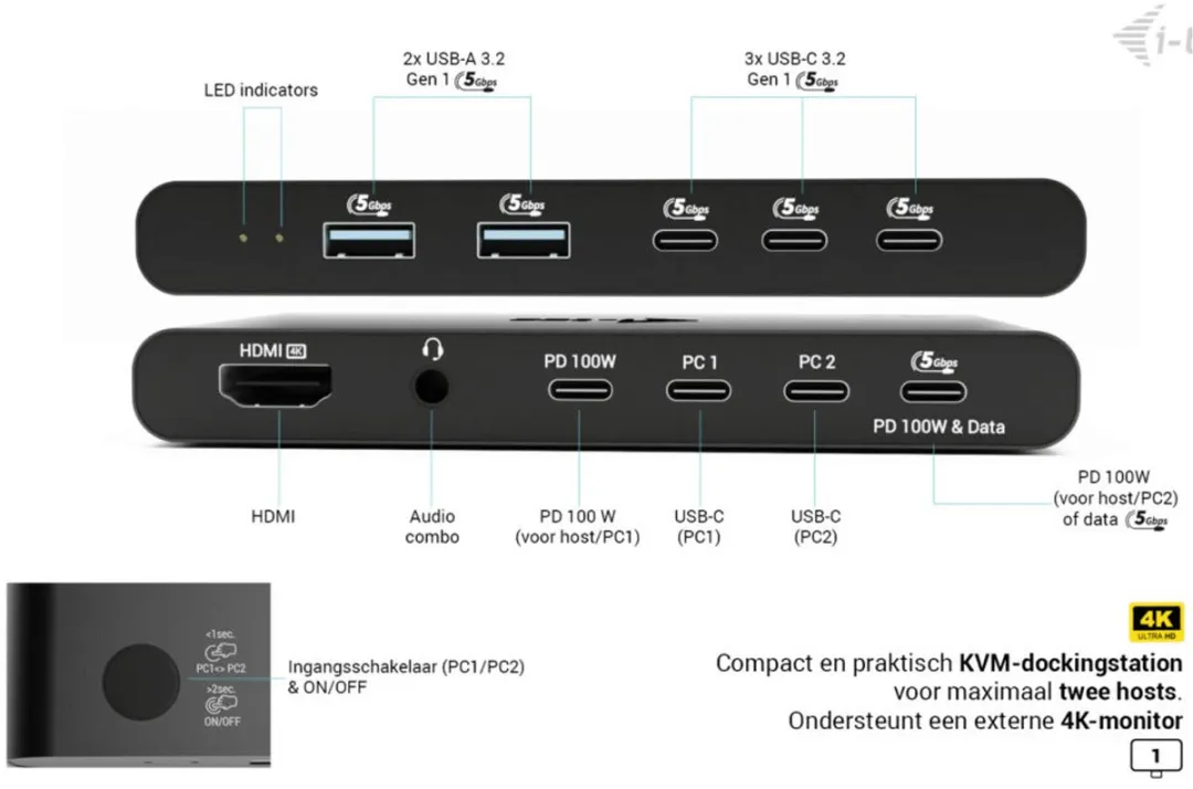I-tec C31DUALKVMDOCKPD KVM Docking Station - 2 Laptops - HDMI & 5x USB-C/A