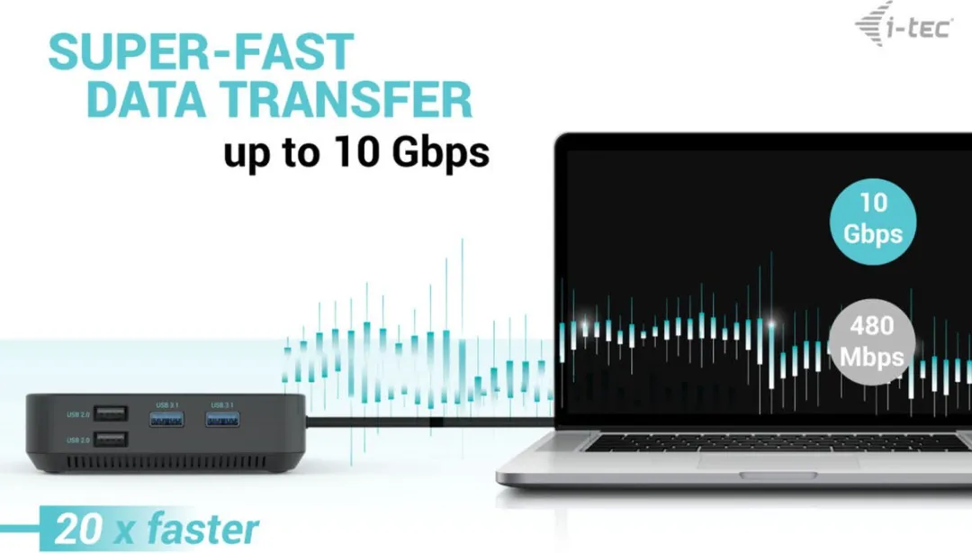 I-tec C31TRI4KDPDPRO100 USB-C Docking Station 100W - 3x 4K - USB4/Thunderbolt - 6x USB - Zwart