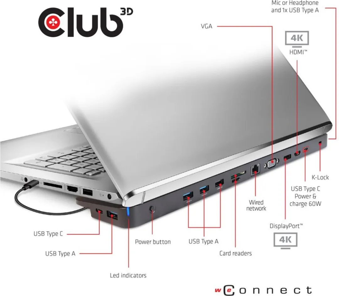 Club3D CSV-1564W65 USB-C Triple Display Dockstation 65W - Zwart