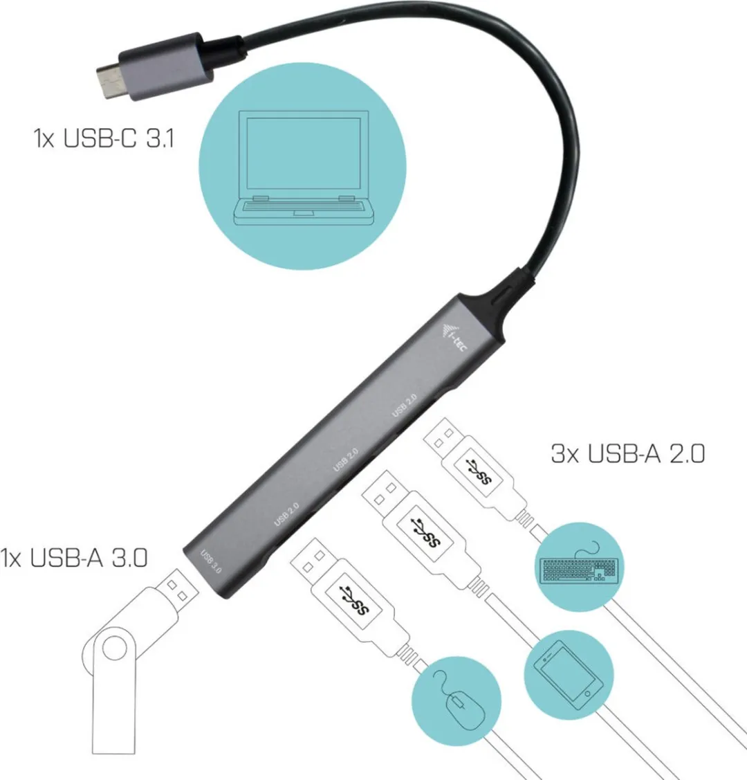 I-tec C31HUBMETALMINI4 USB Hub - Metallic