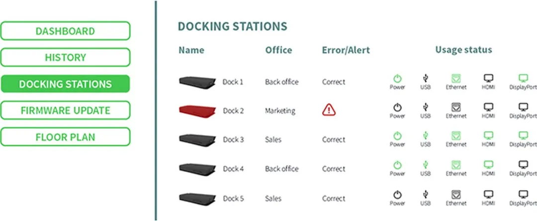 I-tec C31SMARTDOCKPDIT Laptop Dock - USB 3.2 Gen 1 - Zwart