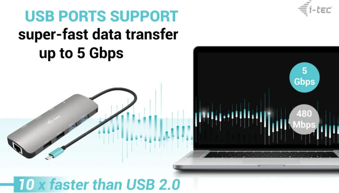 I-tec USB-C Metal Nano C31NANOHDM2DOCPD Docking Station 100W - Zilver