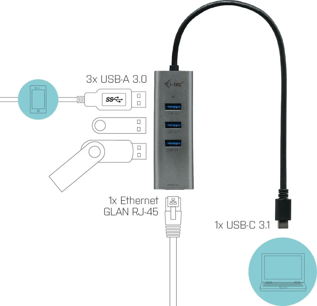 I-tec C31METALG3HUB USB-C HUB 3 Poorten - Ethernet 1000Mbit