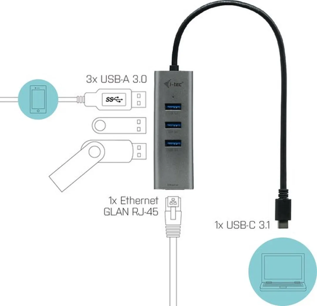 I-tec C31METALG3HUB USB-C HUB 3 Poorten - Ethernet 1000Mbit