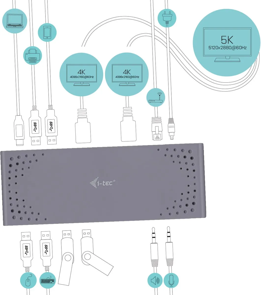 I-tec CADUAL4KDOCK Dockstation 4K - Grijs