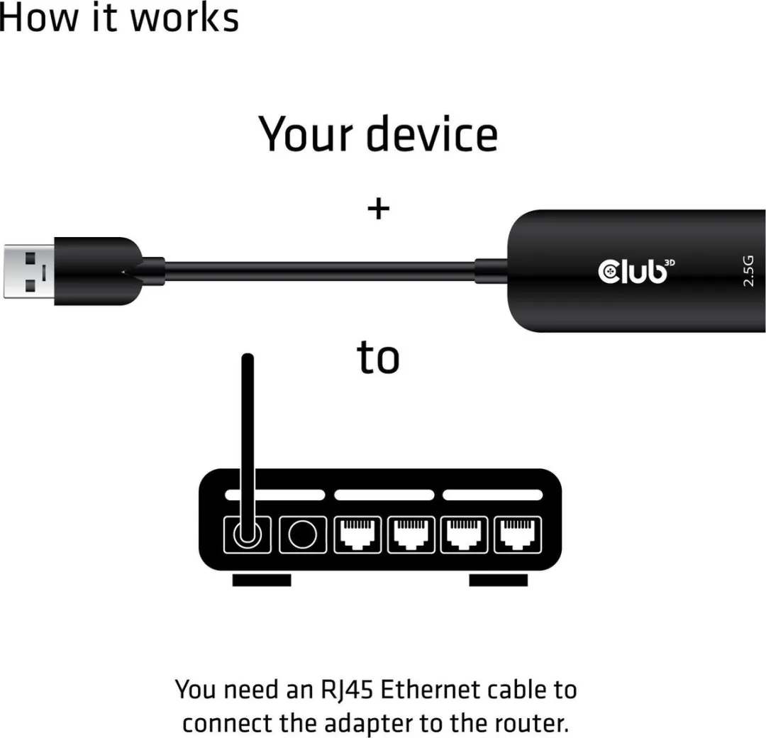 Club3D CAC-1420 USB-A naar RJ45 2.5G Ethernet Adapter