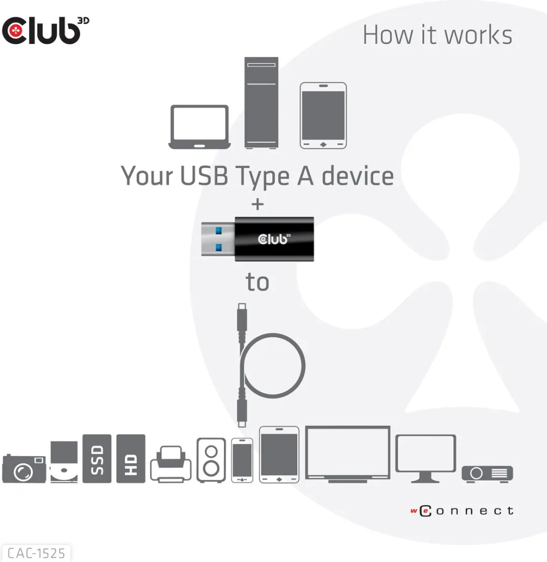 Club3D CAC-1525 USB-A naar USB-C Adapter - 5Gbps - Zwart