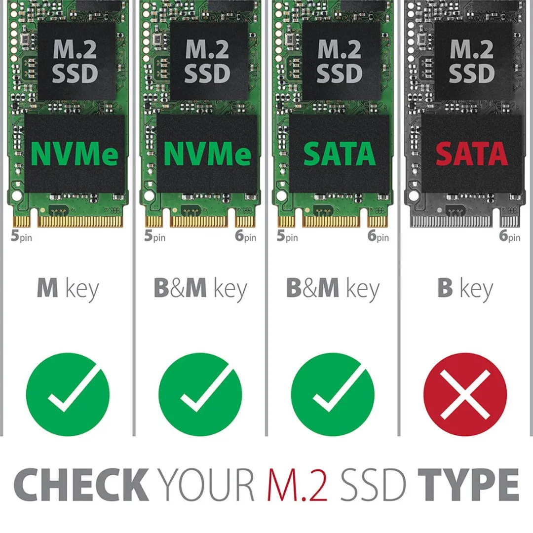 Axagon EEM2-SG2 M.2 SSD-behuizing USB-C 3.2 Gen 2 - Grijs