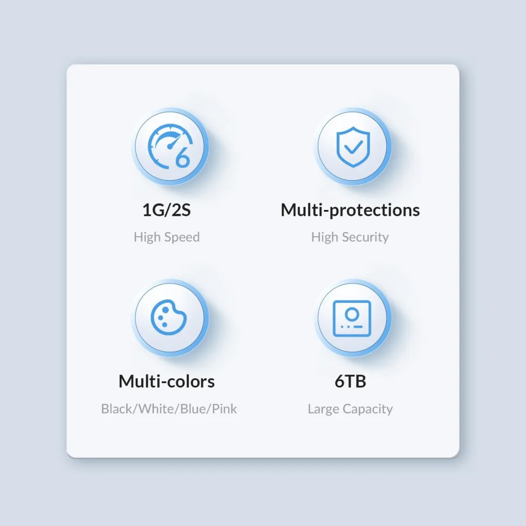 ORICO ORI-25PW1-U3-BK 2.5" HDD Behuizing - 6TB - USB 3.0 Micro-B - Zwart