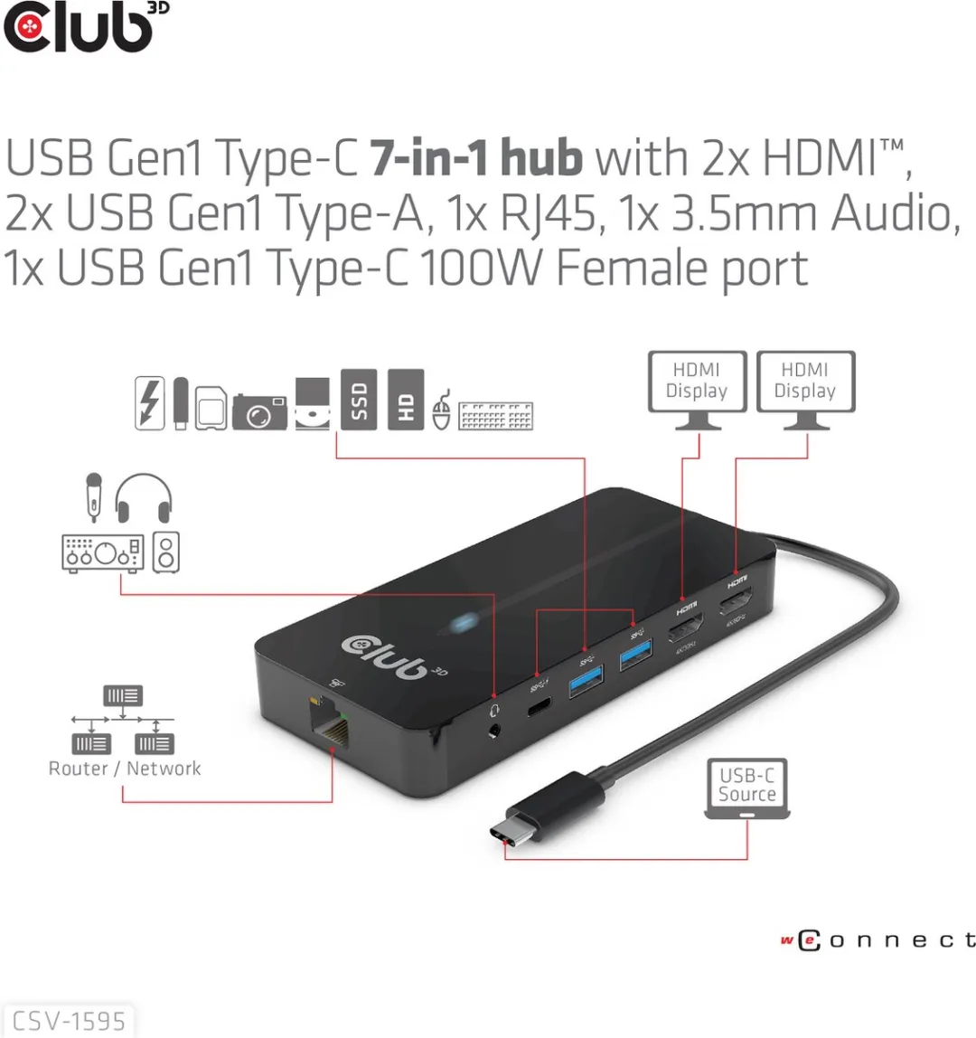 Club3D CSV-1595 USB-C 7-in-1 Hub - 2x HDMI, 2x USB-A, RJ45, Audio - 100W - Zwart
