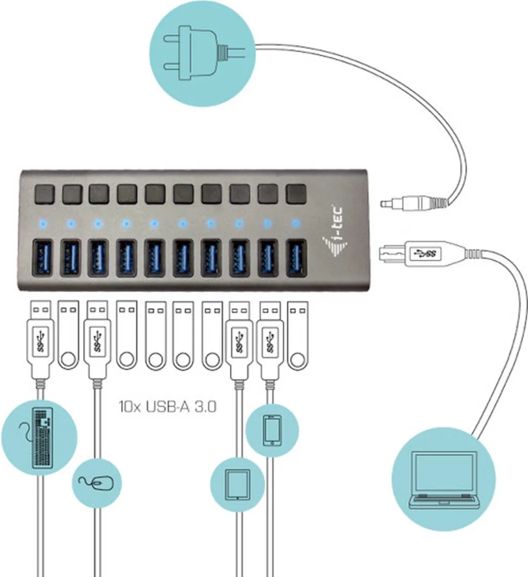I-tec U3CHARGEHUB10 USB Oplader 10 Poorten - 48W - Grijs