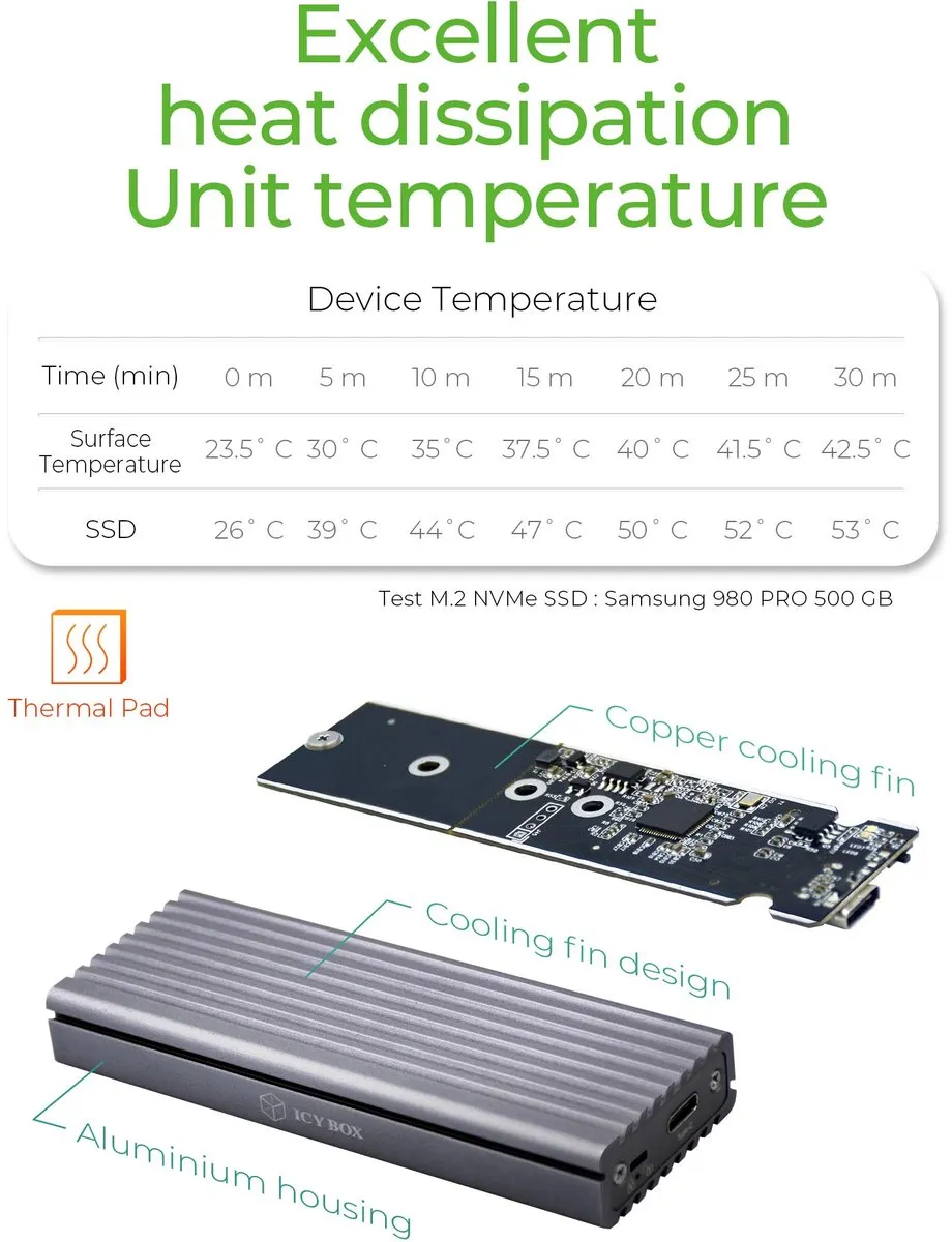Icy Box IB-1817M-C31 M.2 NVMe SSD Behuizing - Grijs