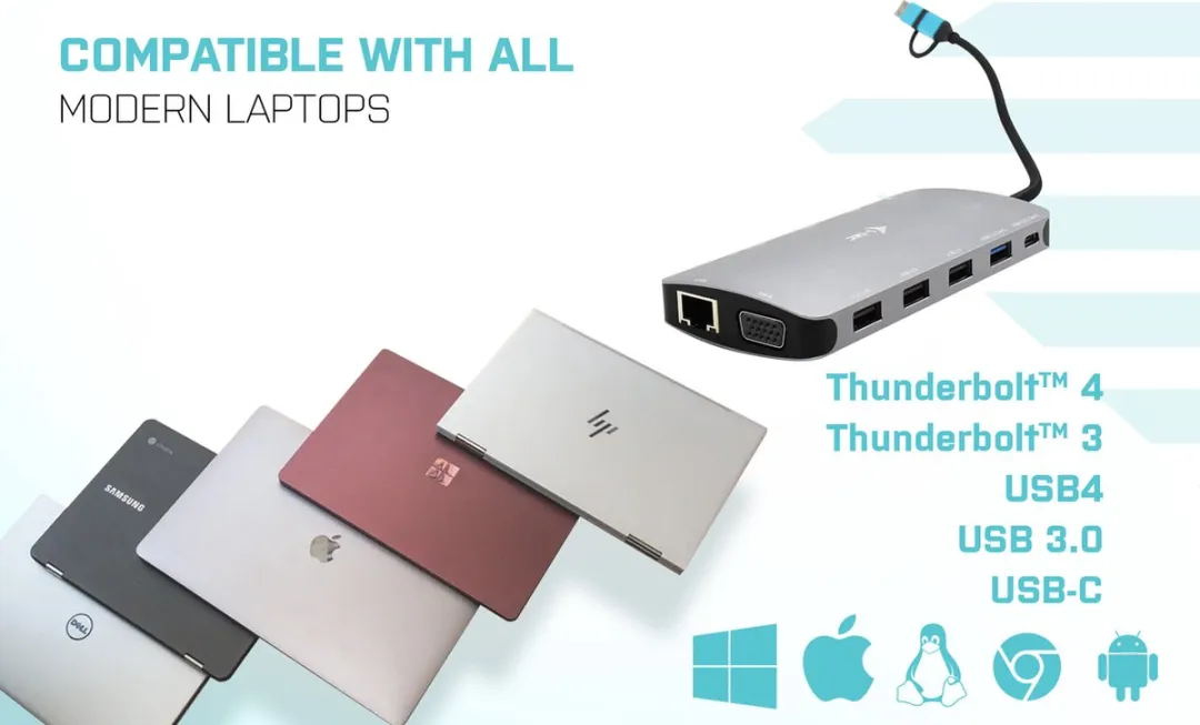 I-tec USB-C Nano Dock CANANOTDOCKPD - 2x HDMI/VGA/Ethernet/USB-A/USB-C