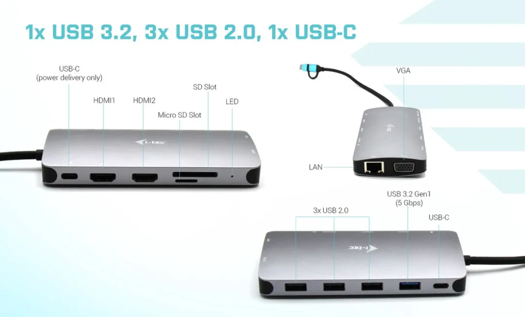 I-tec USB-C Nano Dock CANANOTDOCKPD - 2x HDMI/VGA/Ethernet/USB-A/USB-C