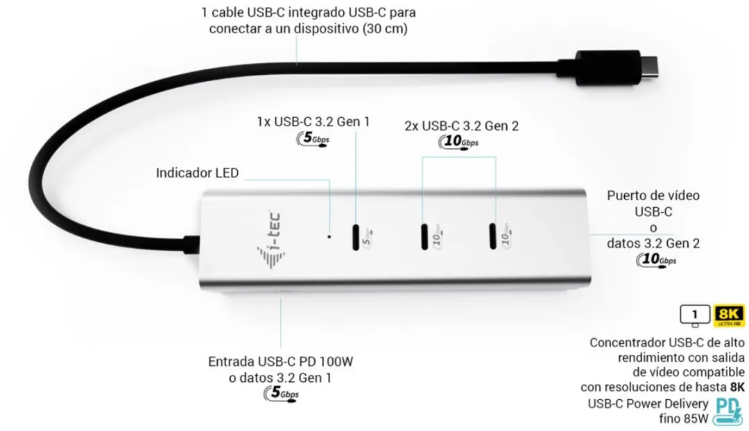 I-tec Metal USB-C Charging Hub C31HUBMETAL8KPDPRO - 5 Poorten - 8K Video - 85W