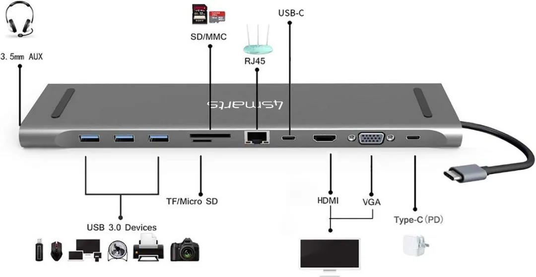 4Smarts Universele 11-in-1 Hub 456358 - 100W/4K - Grijs - afbeelding 4 van 6