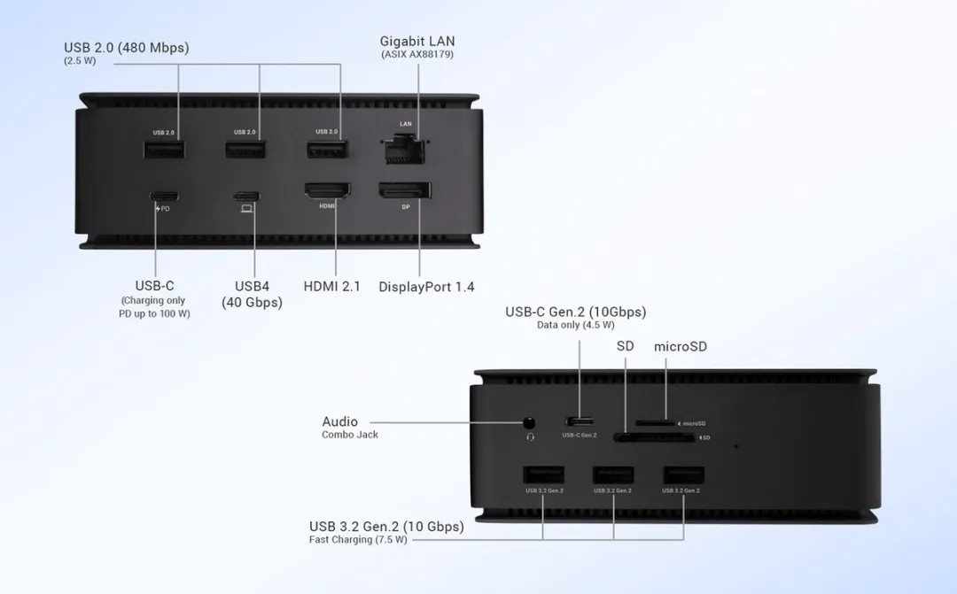 I-tec USB4DUALDOCK100W USB-C Docking Station - 4K HDMI/DP - 100W Opladen