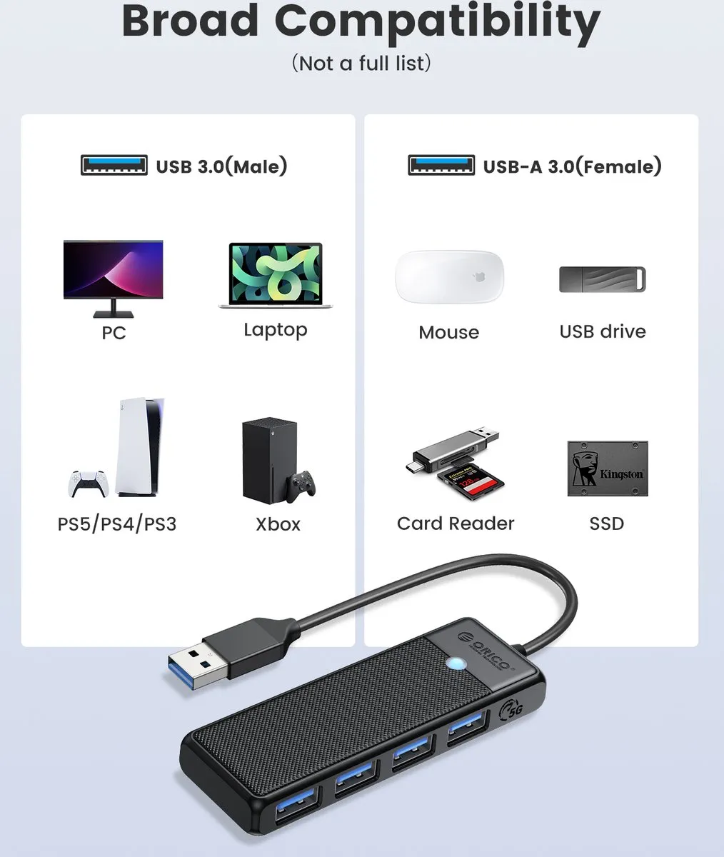 ORICO PAPW4A-C3-015 USB-C Hub 4x USB-A 3.0 - Zwart
