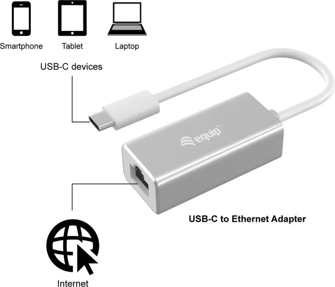 Equip 133454 Netwerkkaart Ethernet 1000 Mbit - Zilver - afbeelding 3 van 6