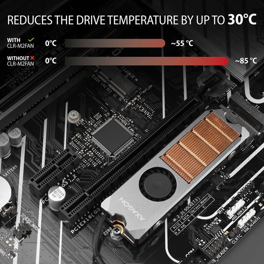 Axagon CLR-M2FAN Actieve Koeler - M.2 SSD - 13mm - Grijs