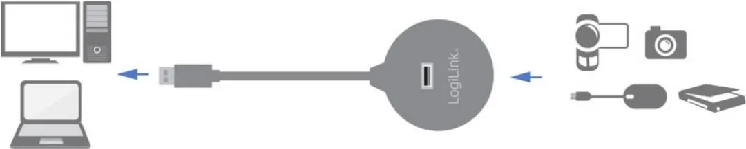 Logilink CU0013B USB-kabel USB 2.0 - 1.50m - Zwart