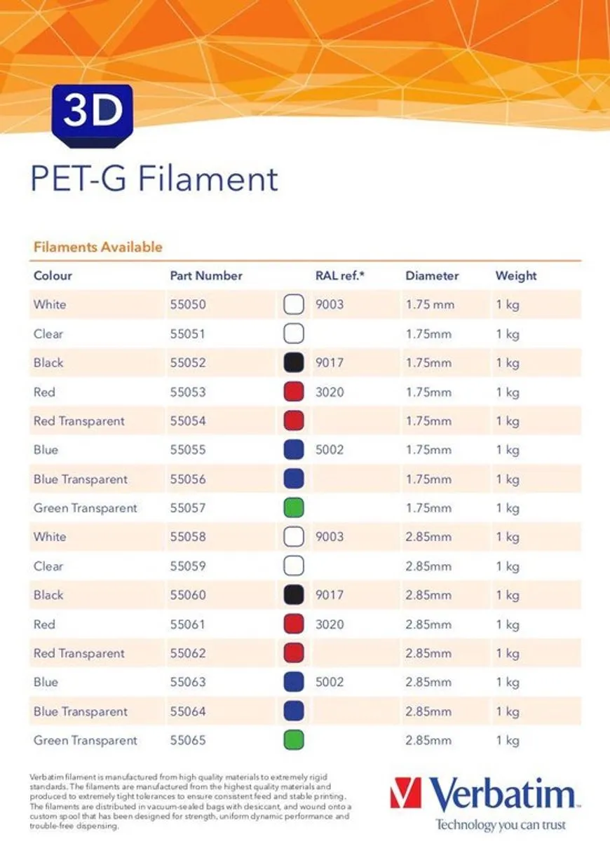 Verbatim 55057 PET-G 3D Printerfilament 1.75mm 1kg - Groen Transparant
