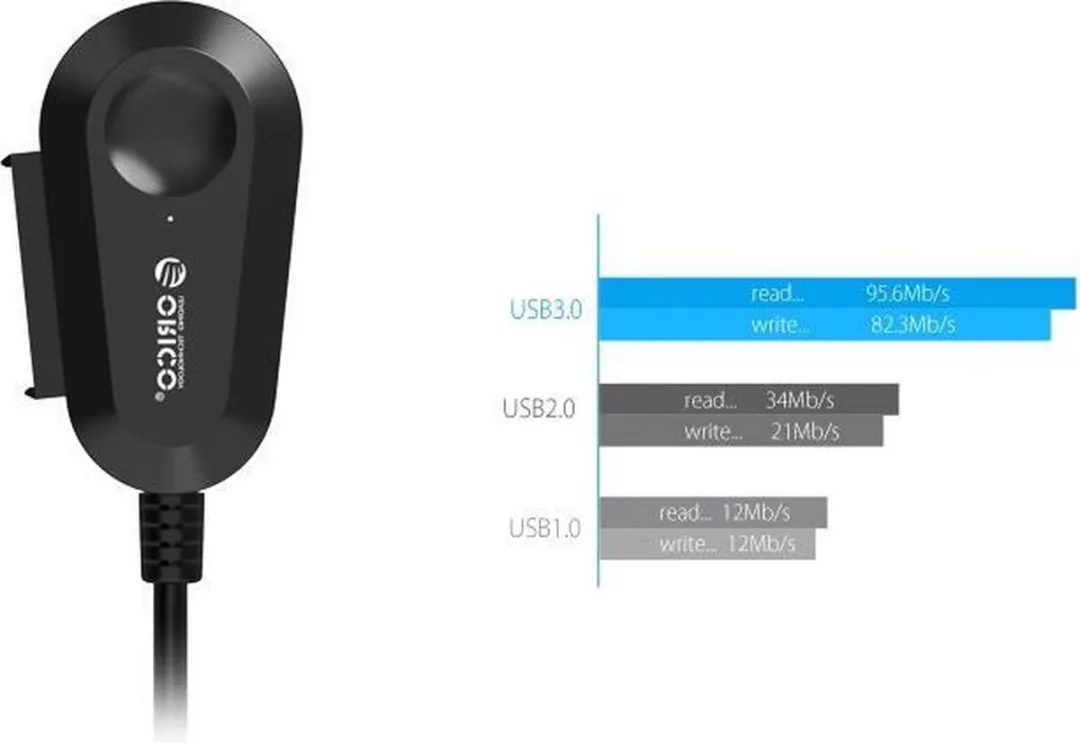 ORICO ORI-25UTS-BK USB 3.0 SATA Adapter - 5Gbps - Zwart