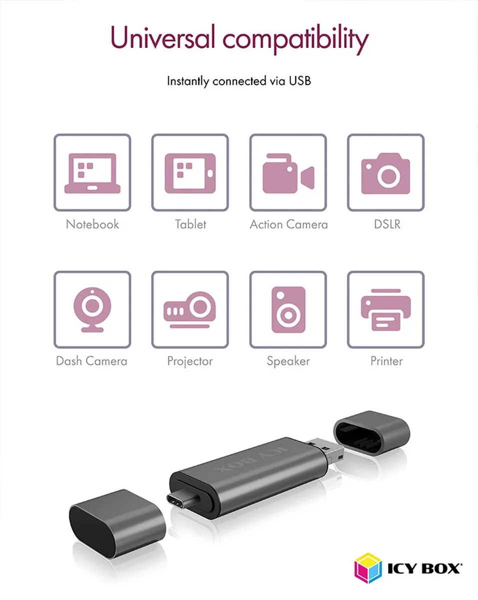 Icy Box IB-CR200-C Externe Geheugenkaartlezer USB-C/Antraciet